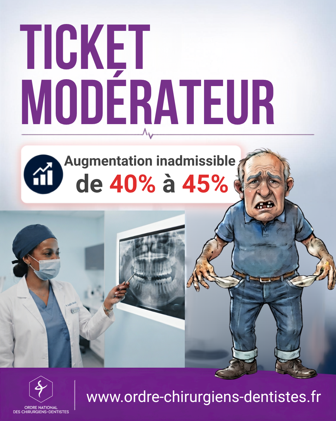 Ticket modérateur : augmentation inadmissible